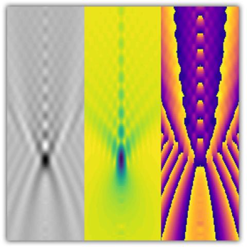 On Optical Antennas, Quantum Emitters and Biological Nanoparticles: Understanding and Exploiting Efficient Light-Matter Interaction: Nano Seminar series