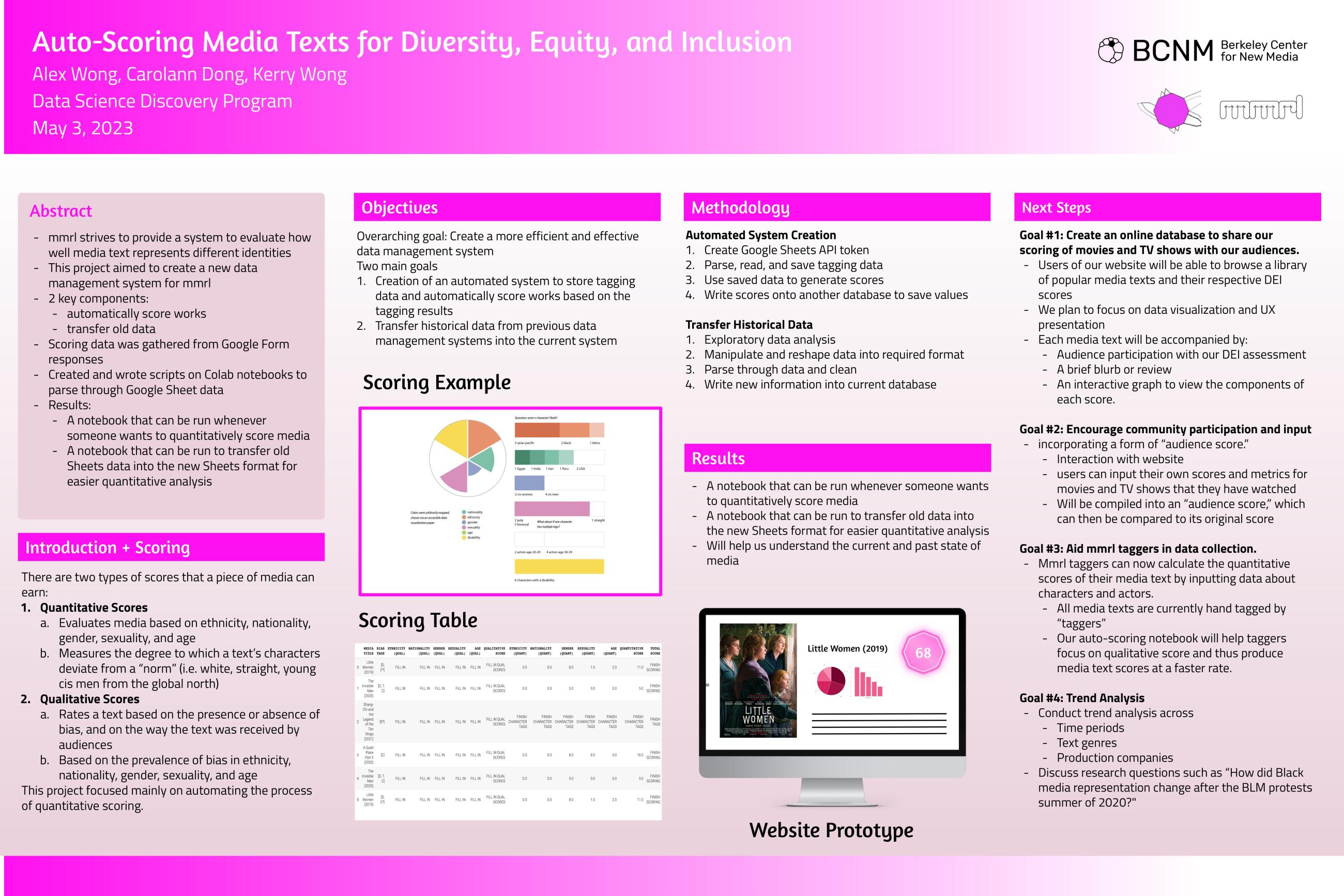 Diversity Tagging and Scoring for Films and TV - Spring 2023 Discovery Project