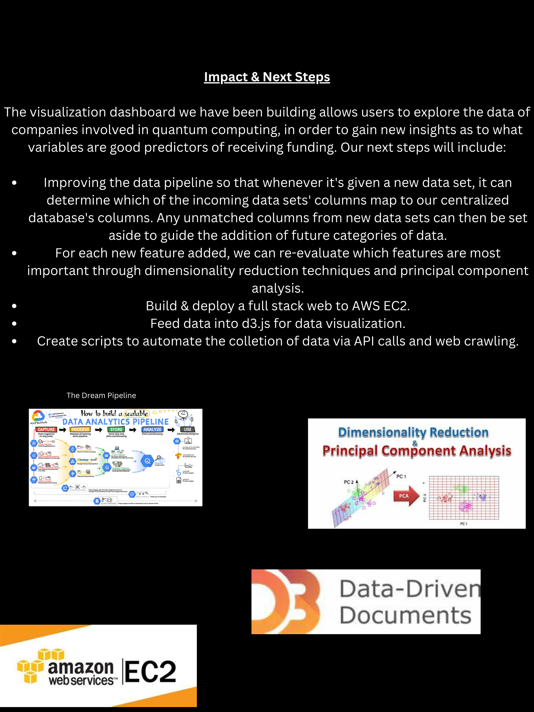 Quantum Computing - Fall 2022 Discovery Project