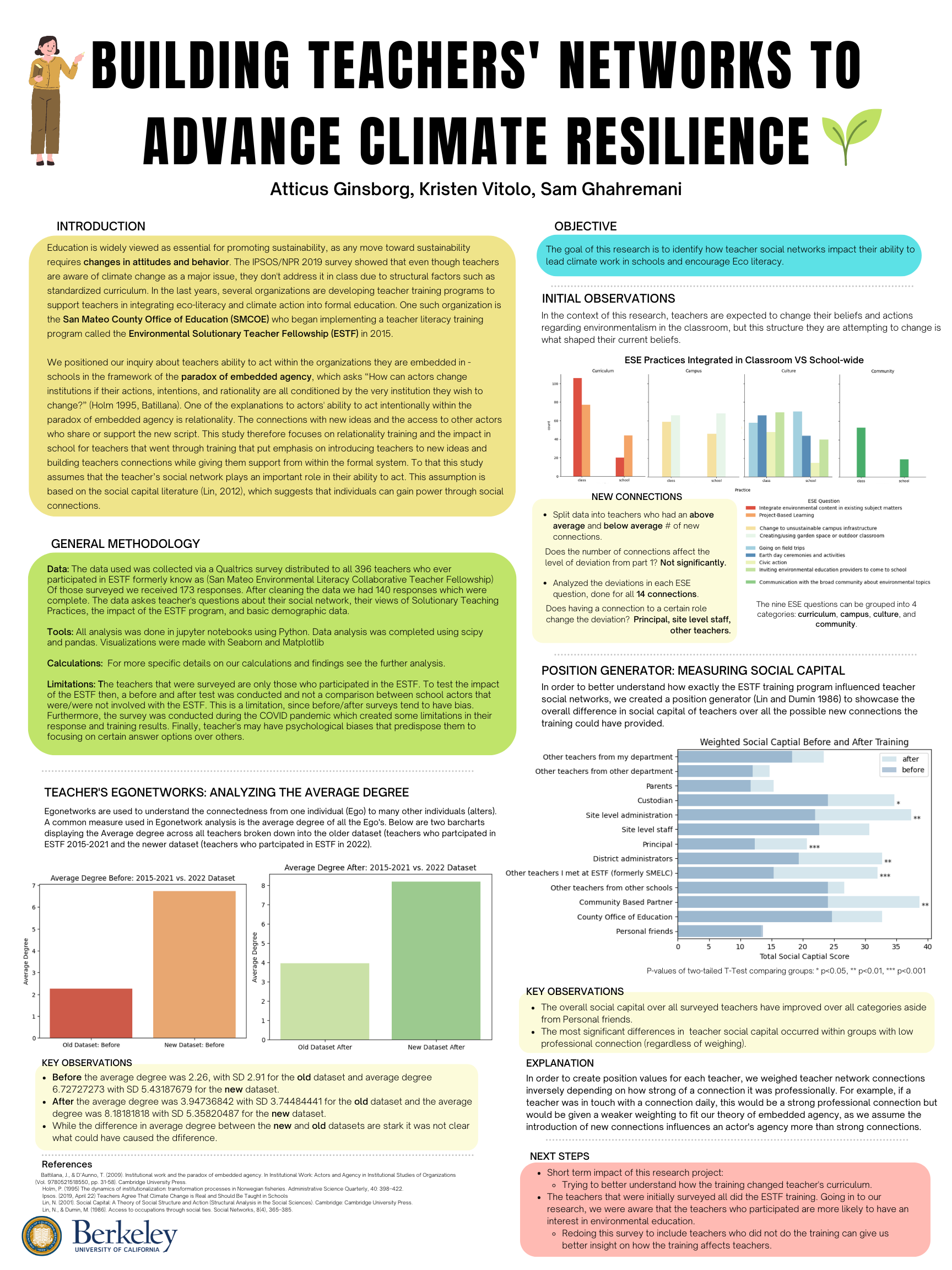 Building teachers' networks to advance climate resilience - Fall 2022 Discovery Project