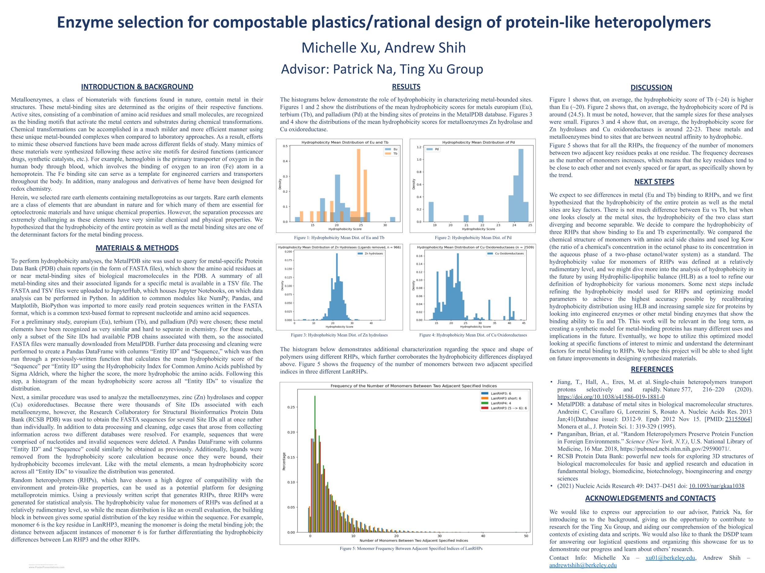 Enzyme selection for compostable plastics/rational design of protein-like heteropolymers - w/ partner Michelle Xu - Fall 2022 Discovery Project