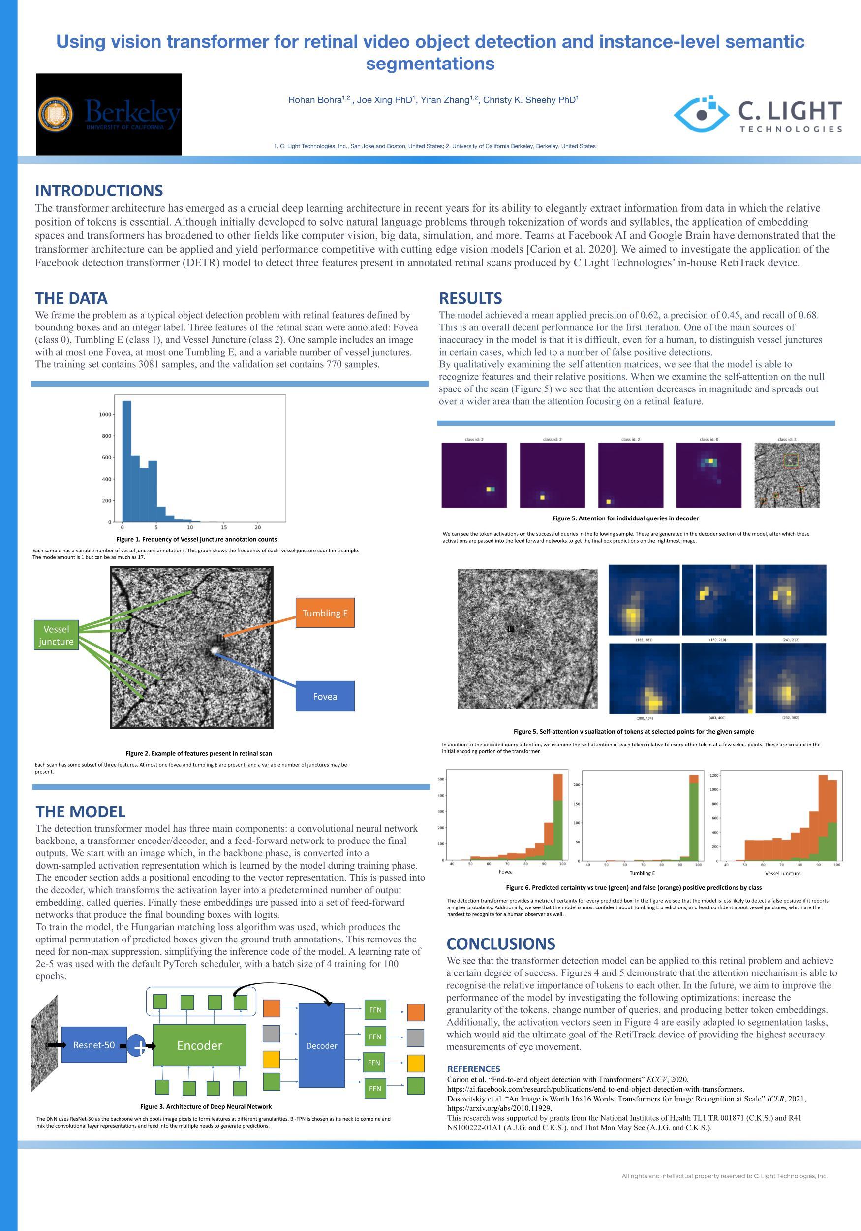 Using vision transformer for retinal video object detection and instance-level semantic segmentations - Spring 2023 Discovery Project