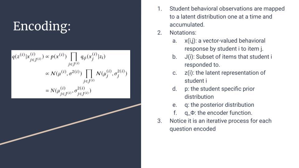 NWEA-LENS Model - Spring 2023 Discovery Project