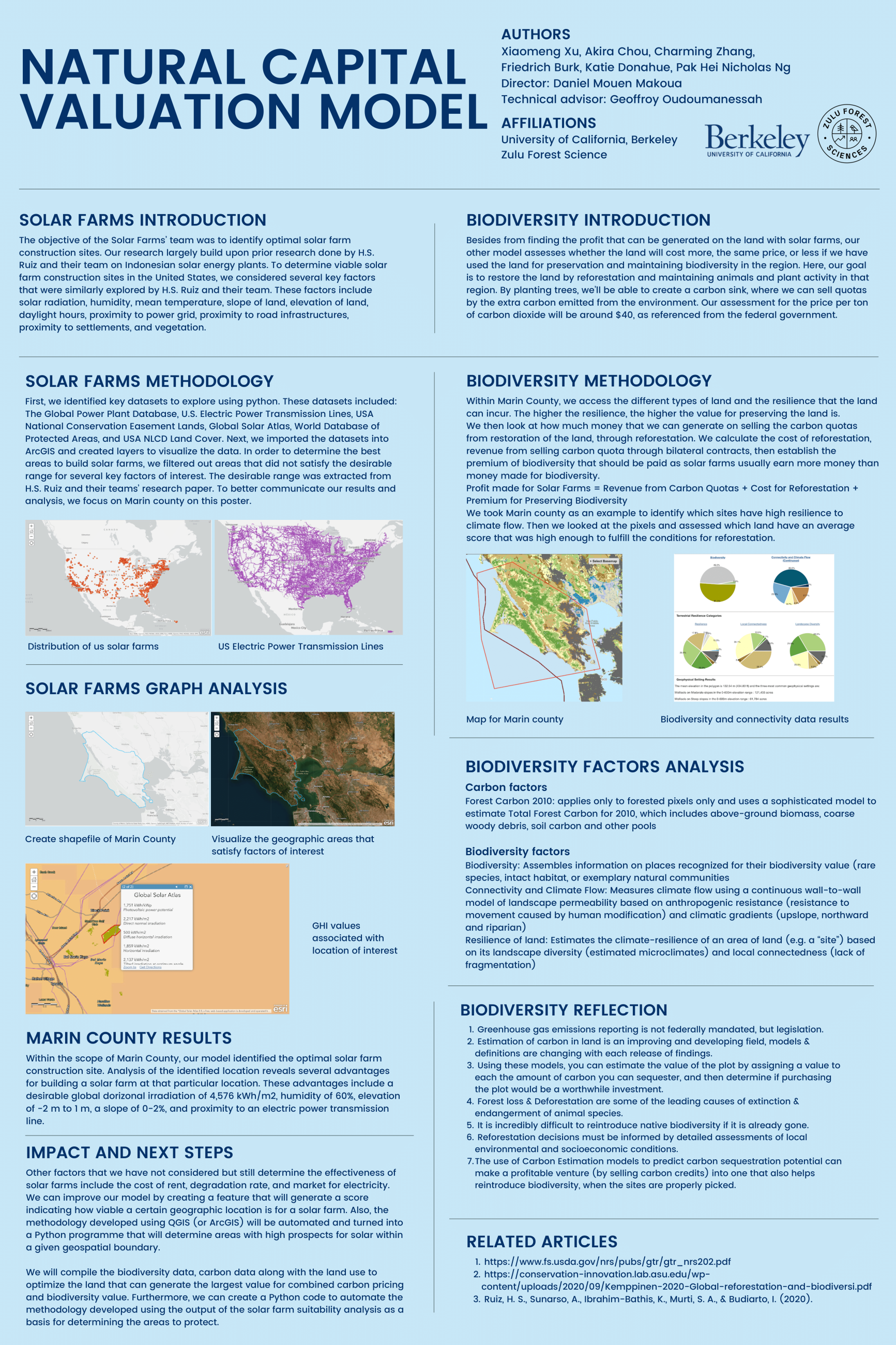 NATURAL CAPITAL VALUATION MODEL - Fall 2022 Discovery Project