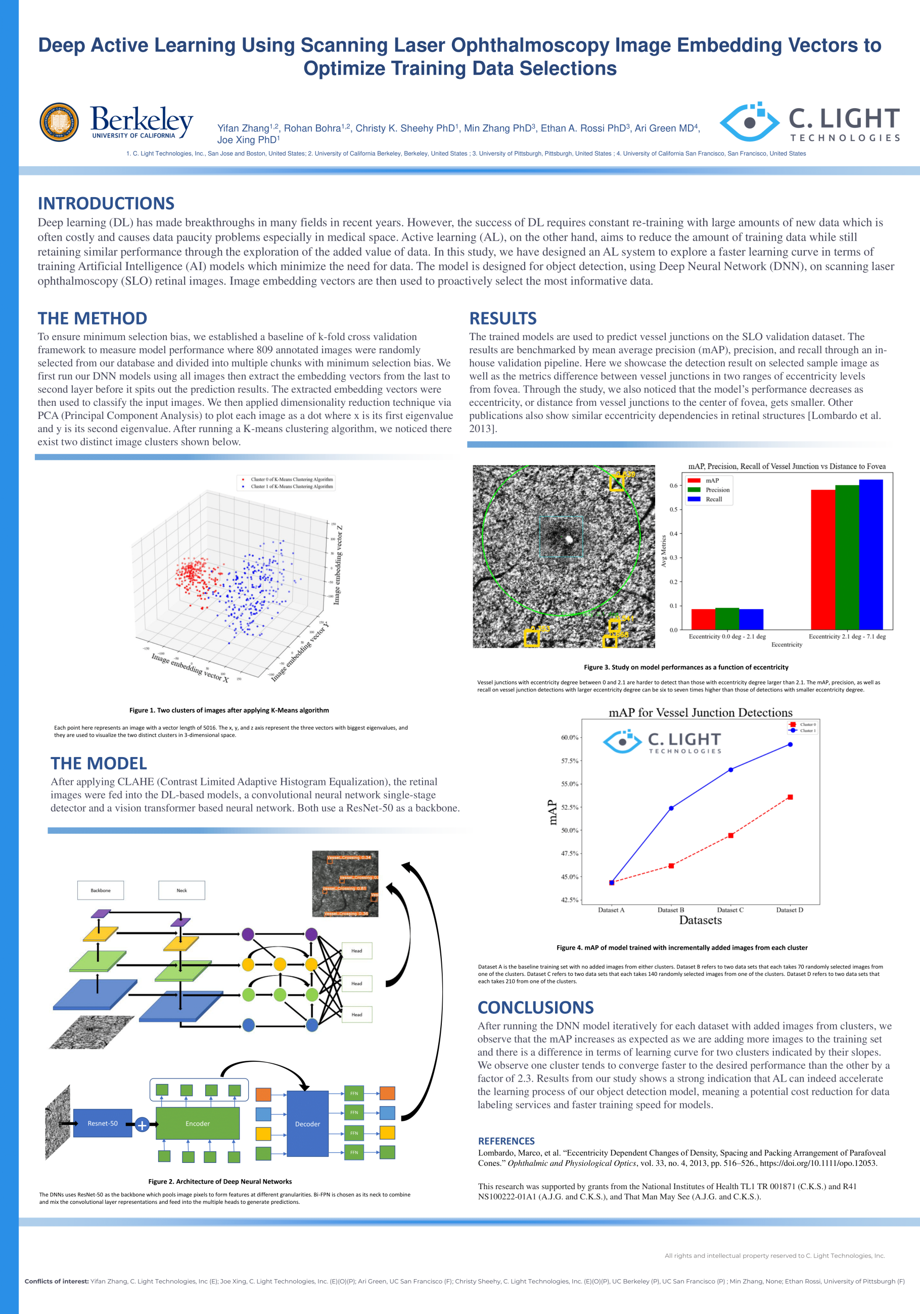 Deep Active Learning Using Scanning Laser Ophthalmoscopy Image Embedding Vectors to Optimize Training Data Selections - Fall 2022 Discovery Project