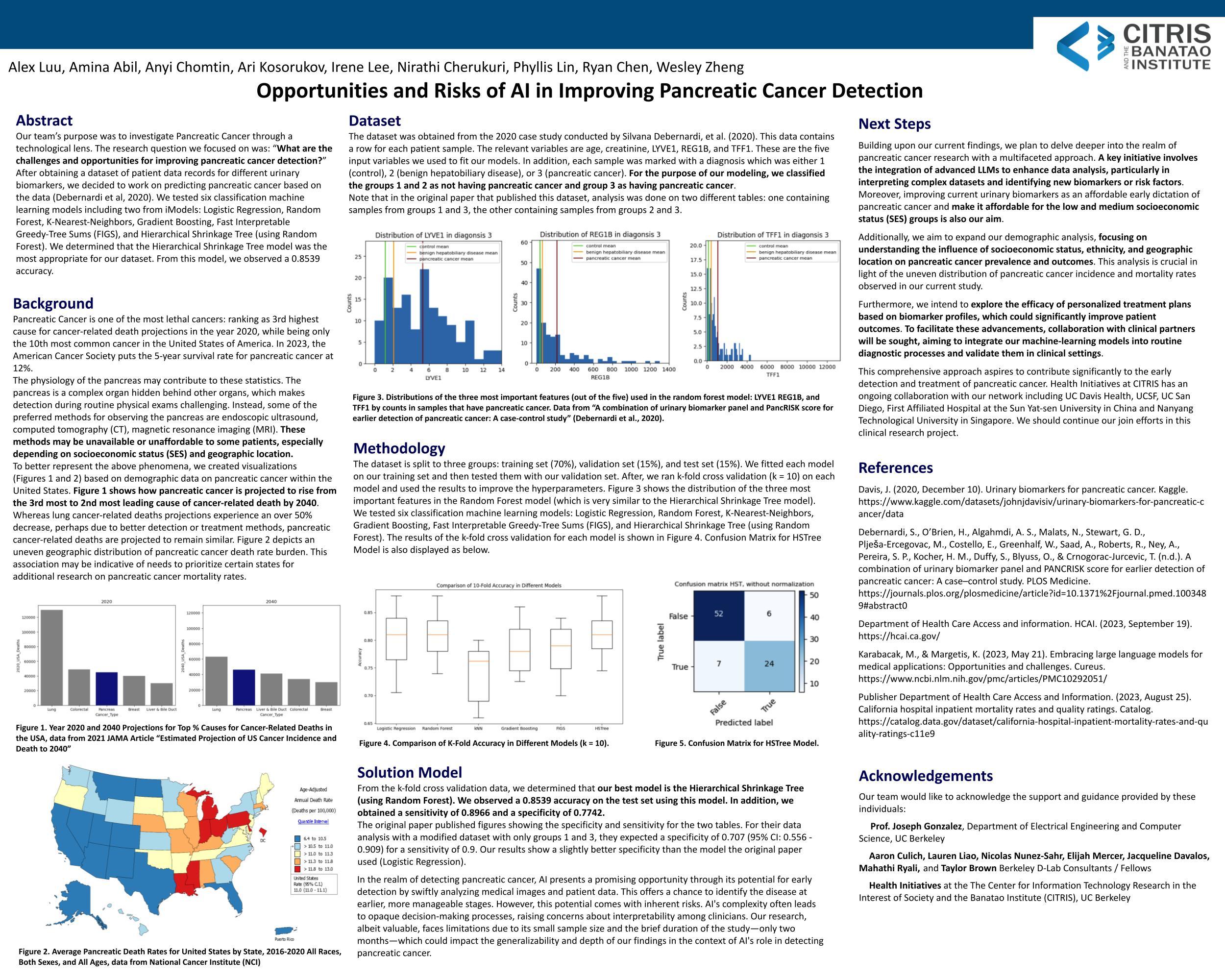 Opportunities and Risks of AI in Improving Pancreatic Cancer Detection