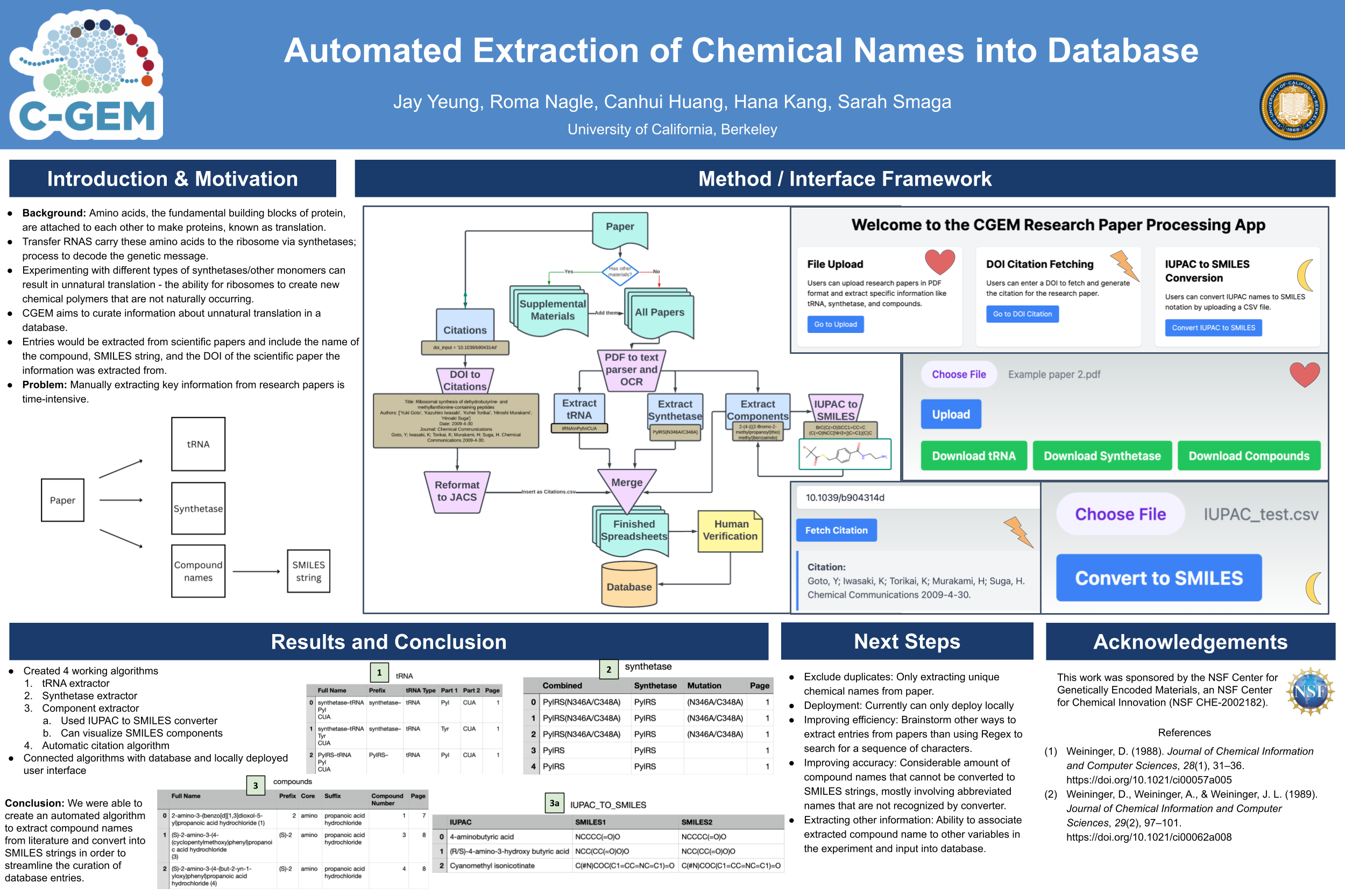 The Unnatural Translation Database: Streamlining data entry through automation