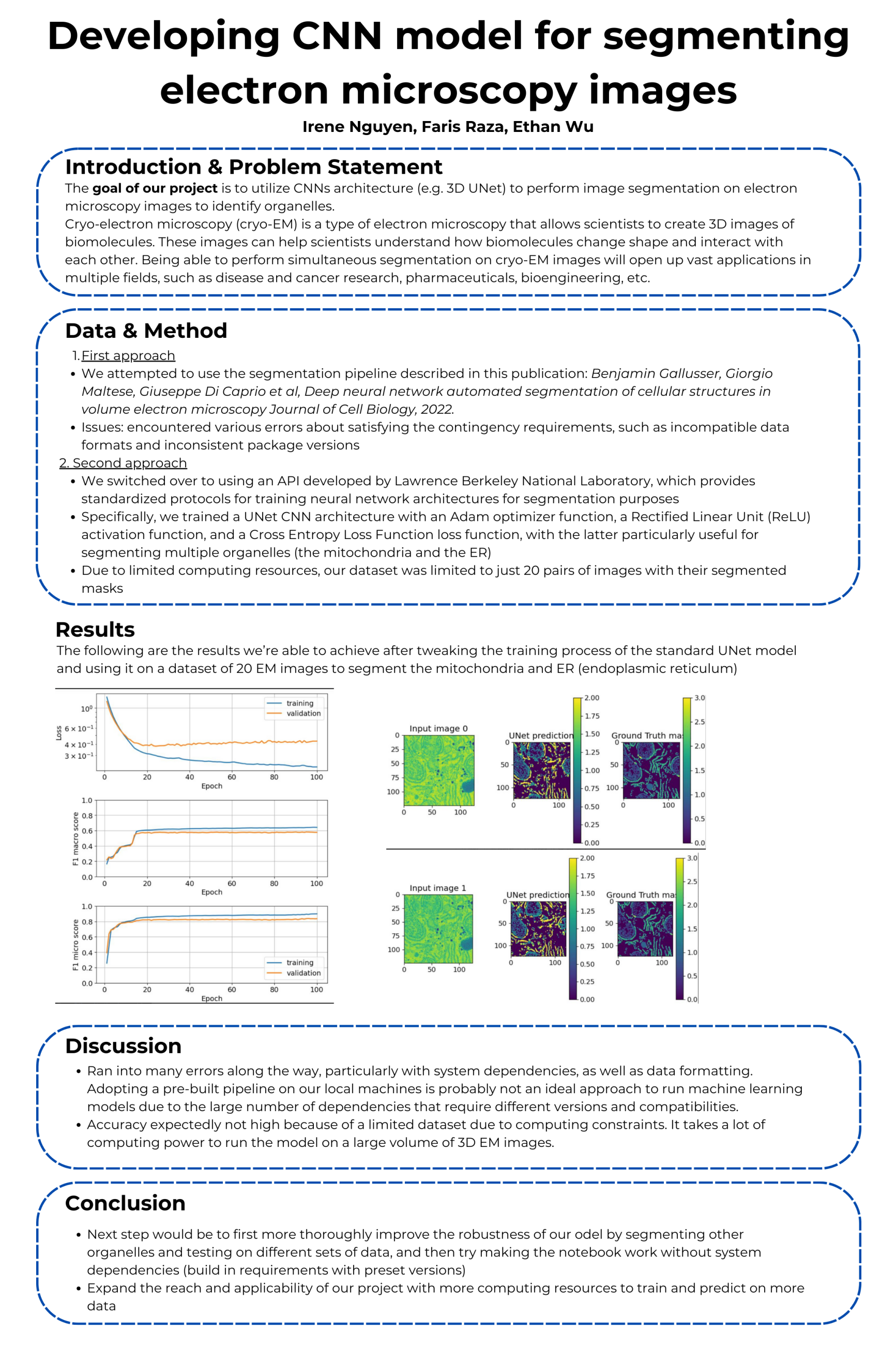 Developing CNN Models for Segmenting Electron Microscopy Images - Spring 2023 Discovery Project