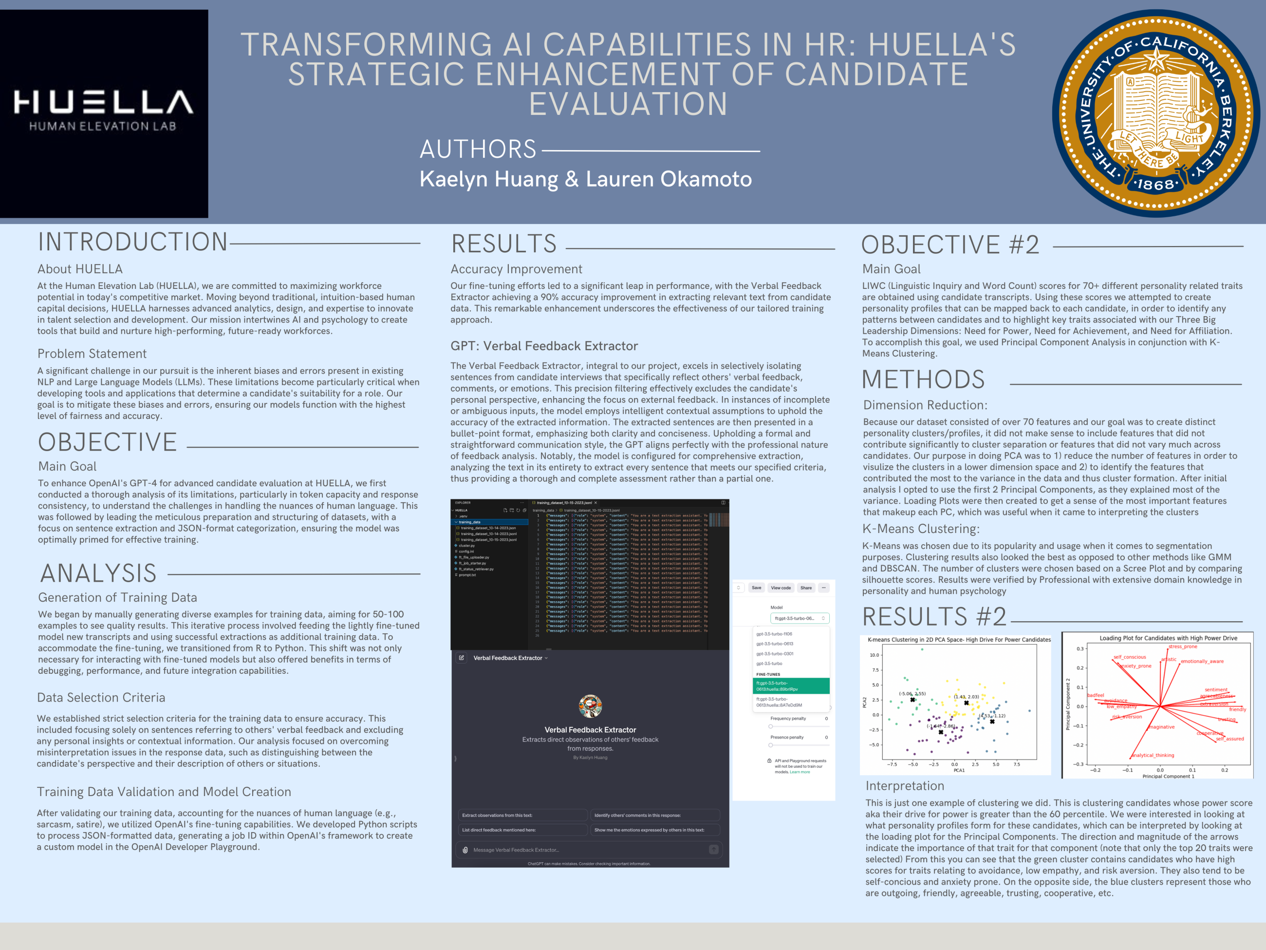 Fall 2023 - Transforming AI Capabilities in HR: HUELLA's Strategic Enhancement of Candidate Evaluation