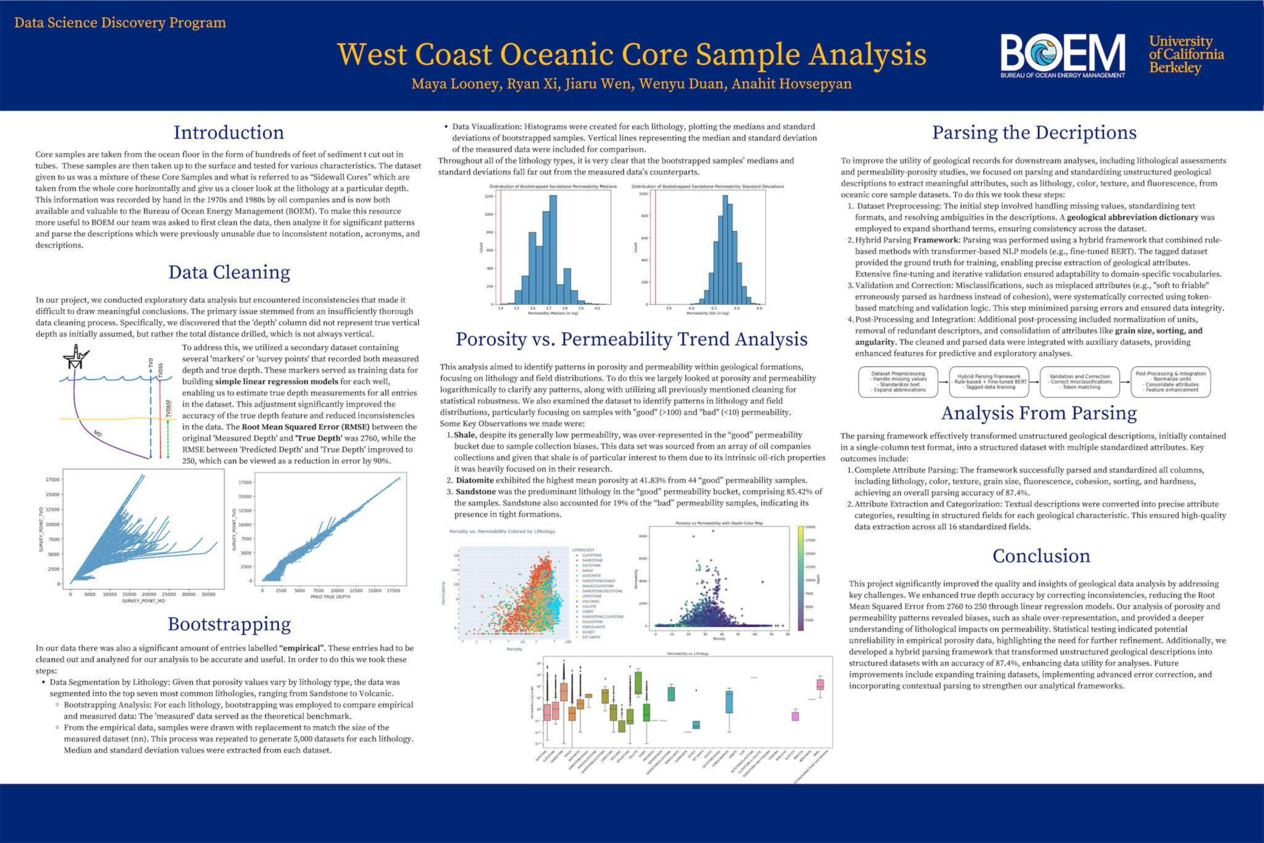 Ocean Analysis