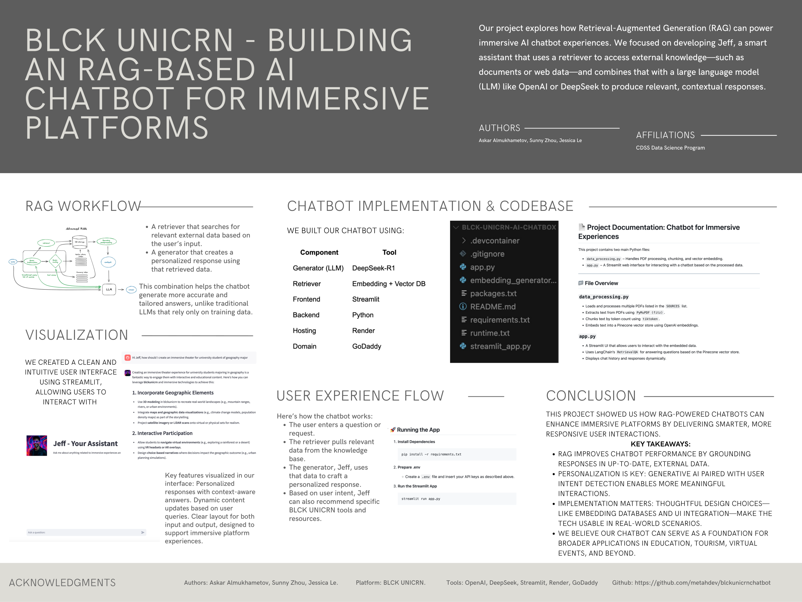 Building a RAG-based Chatbot
