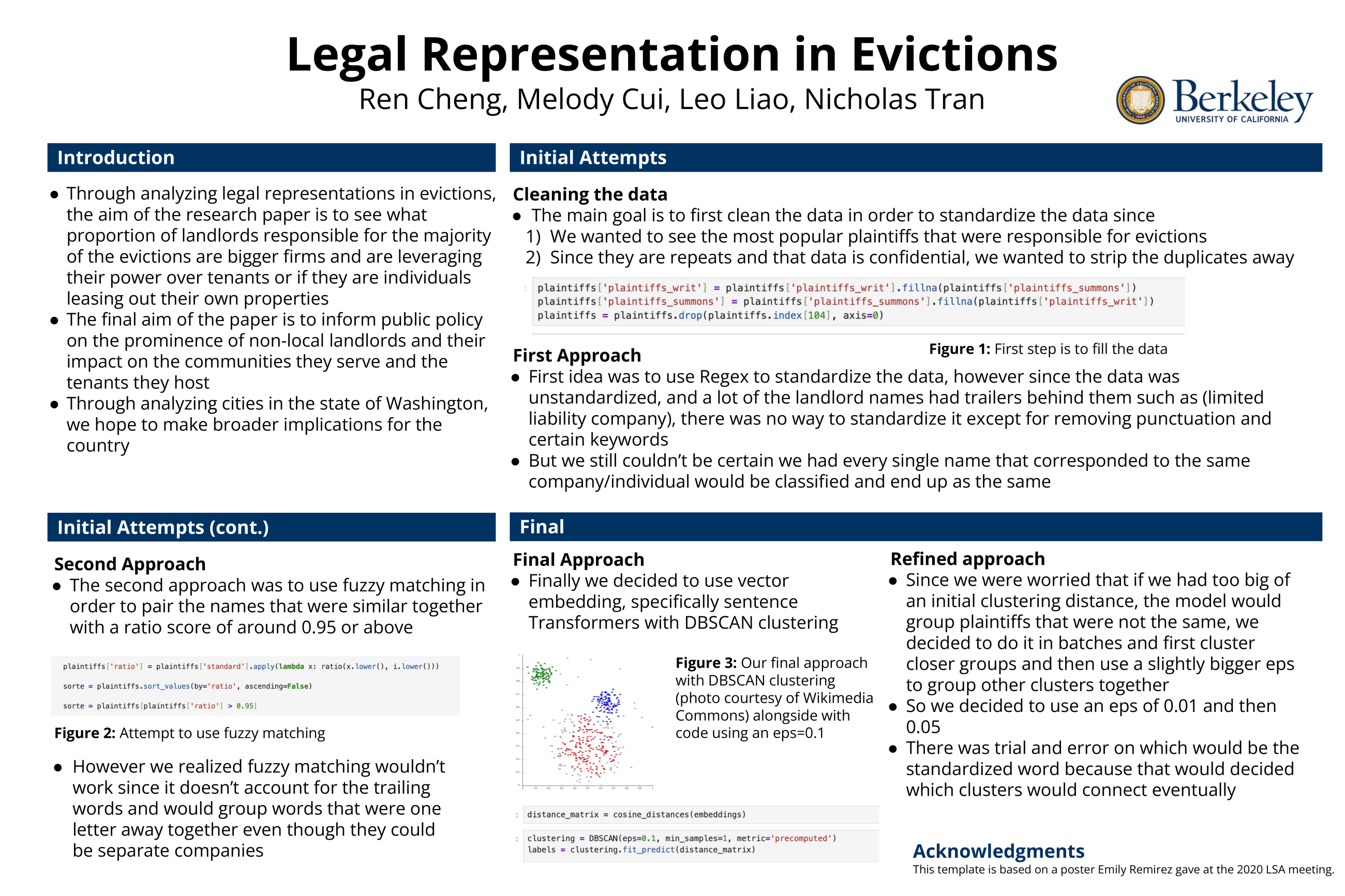 evictions