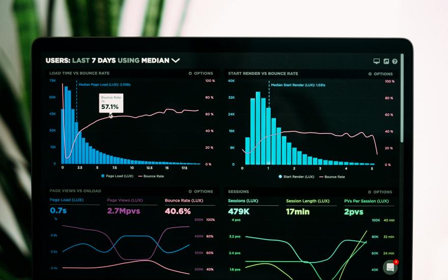 NGO Insights Dashboard