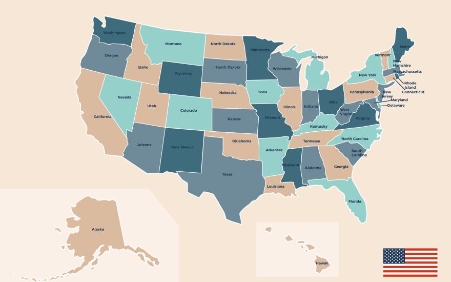 SDOH