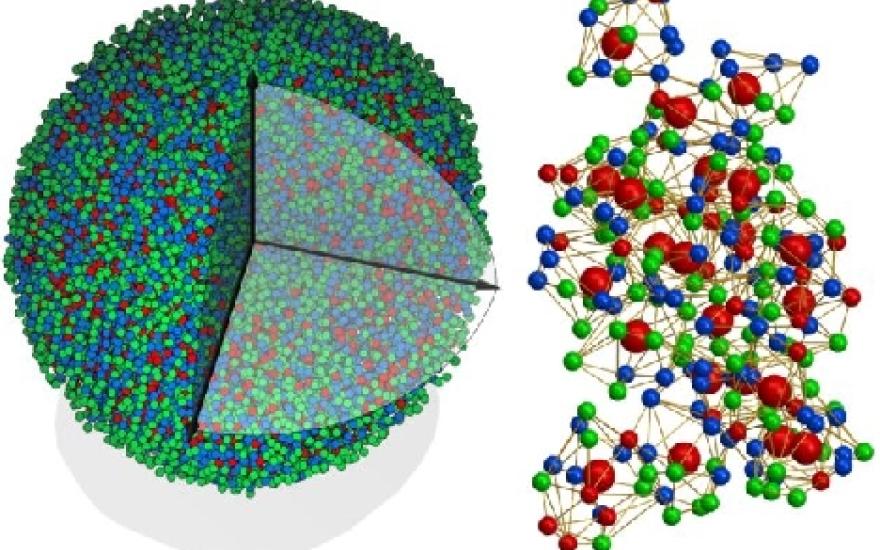Schematic of electron microscopy with green, blue, and red atoms