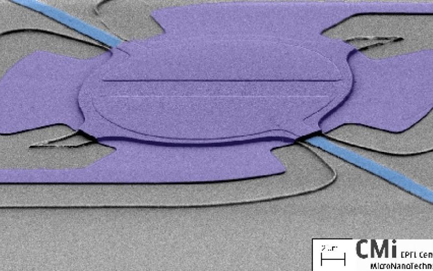 Schematic showing dissipation dilution with purple shape against grey background